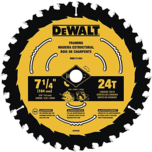 How to choose the right circular saw blade?